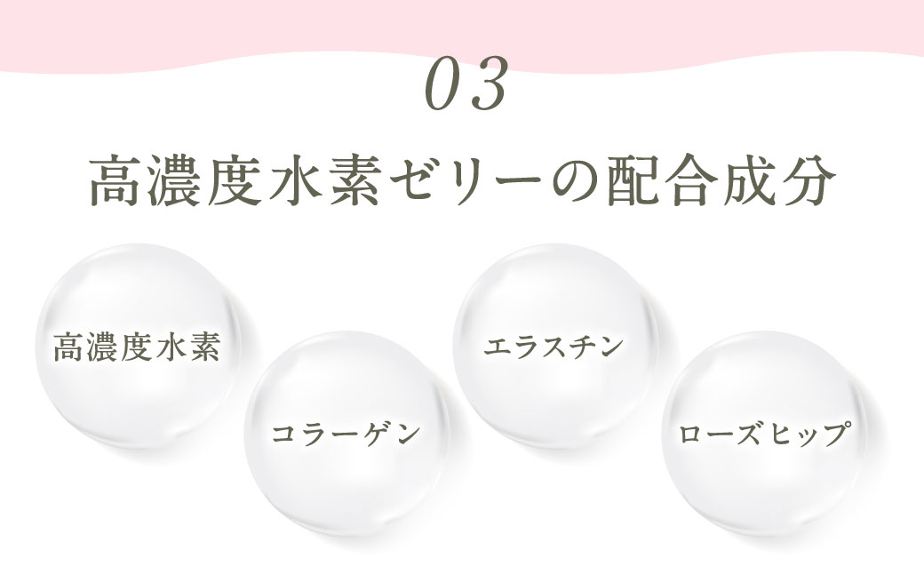 高濃度 水素ゼリー 100本セット 美容ゼリー