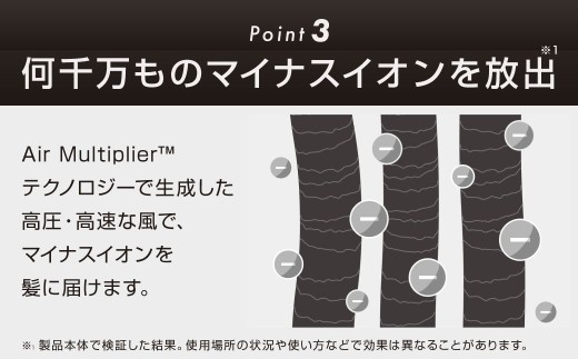 Dyson Supersonic [ニッケル/コッパー]