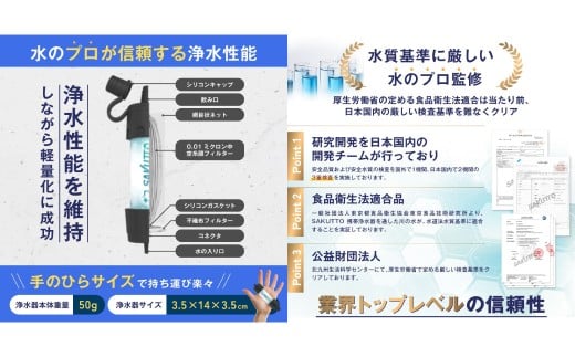 SAKUTTO 携帯浄水器 50個セット 防災グッズ 日本正規品 浄水器 災害対策 防災 アウトドア 福岡県 北九州市
