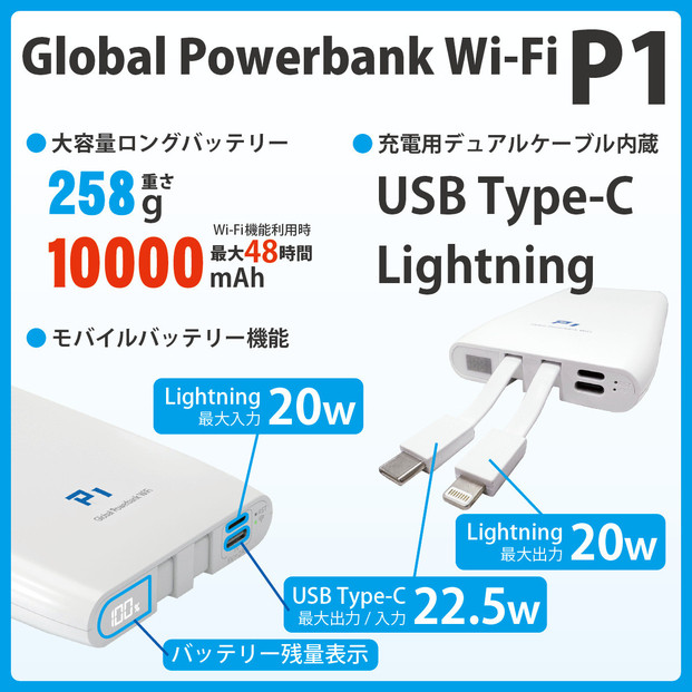 (福岡市)10000ｍAh モバイルバッテリー P1 [多機能搭載]