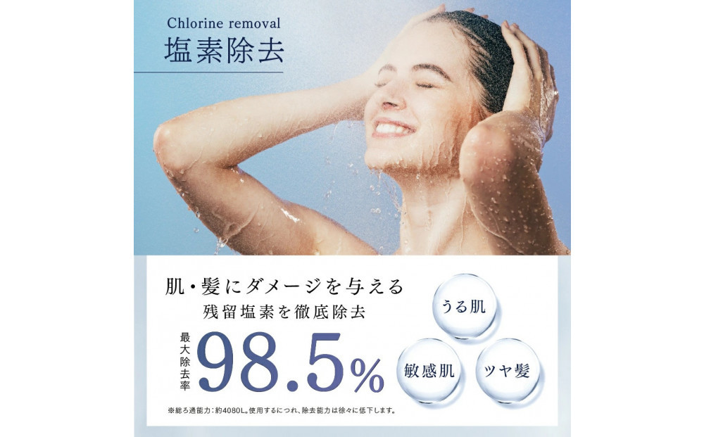 【福岡市】MYTREX HIHO FINE BUBBLE+e 専用 浄水 カートリッジ（2本セット）