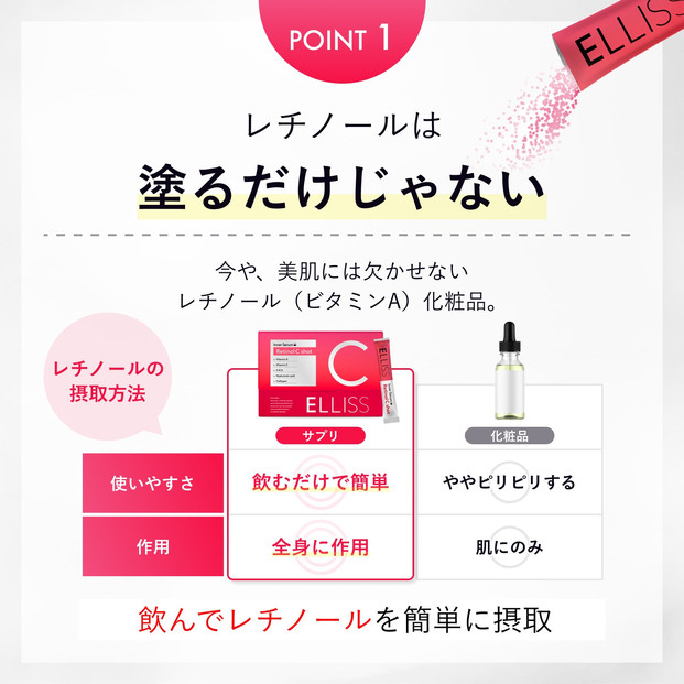 ELLISS レチノールC　75g（2.5g×30包）