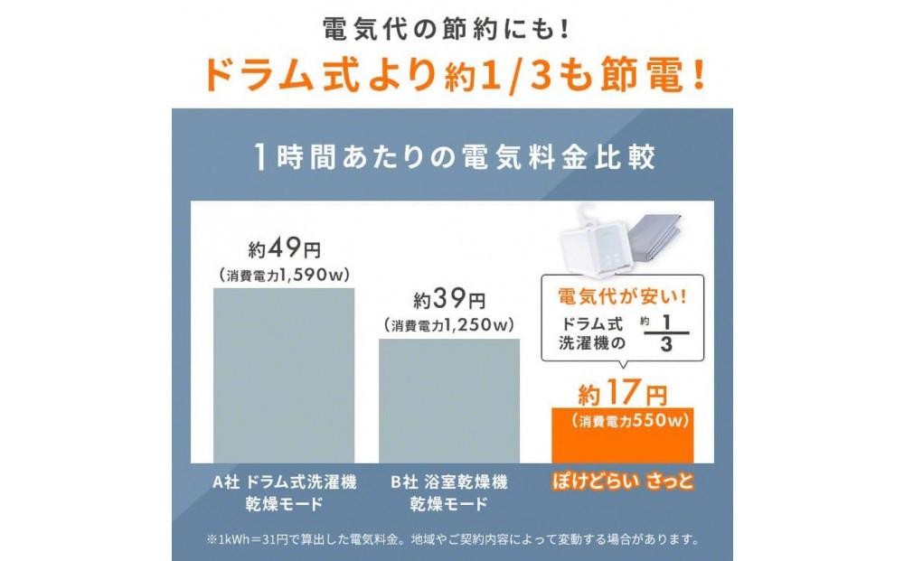 【Qurra】 衣類乾燥機 ぽけどらい さっと【6ヶ月保証】