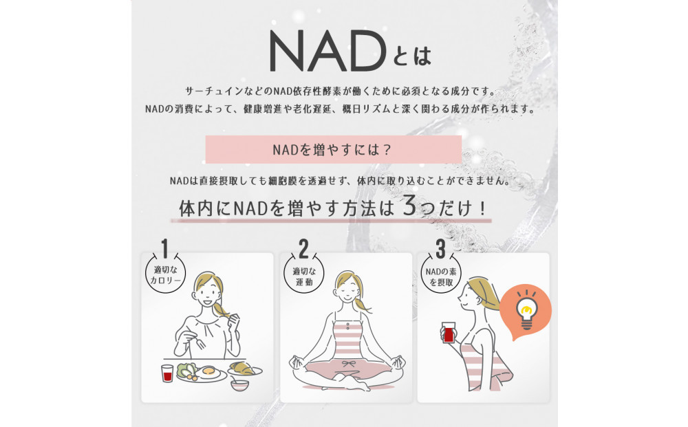 魅惑ザクロ NMN Boost(福岡市返礼品)【3袋入り】