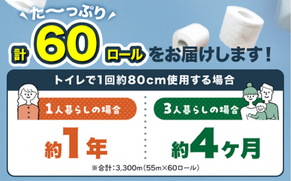 トイレットペーパー 水玉 55ｍ×60個【福岡市】