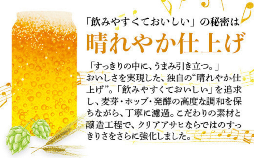 【11月発送分】【博多工場産】アサヒビール　クリアアサヒ500ml ６缶パック×4 ケース入り