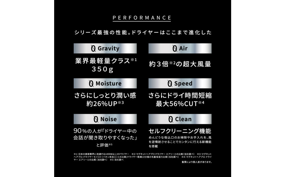 【福岡市】 ホリスティックキュアーズ MAGNETHairPro(マグネットヘアプロ)ドライヤー 0＋(ゼロプラス) ホワイト HCD-G08CW 【 美容家電 おすすめ 家電 】