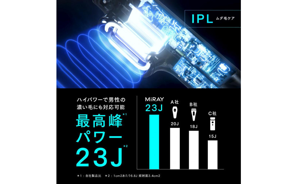 【福岡市】MYTREX MiRAY