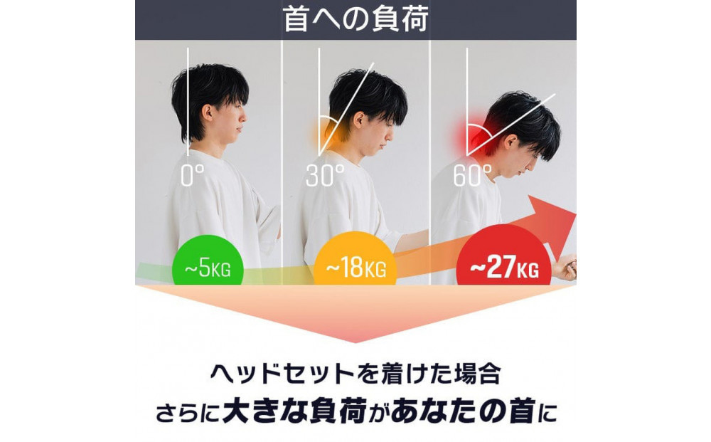 【AGRelux】アグリラックス ネックブレーサー 【3ヶ月保証】