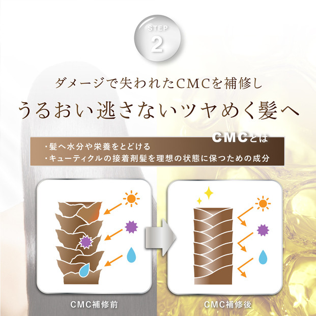 by one sii ヒートケア・トリートメント　475ml