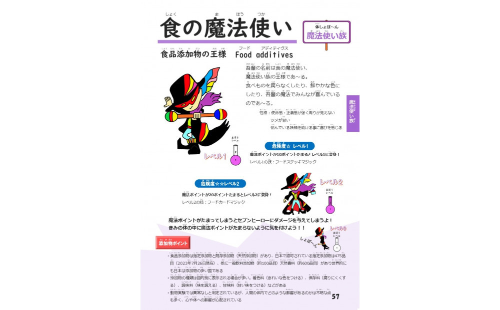 【福岡市】オモシロ食育栄養図鑑　1冊