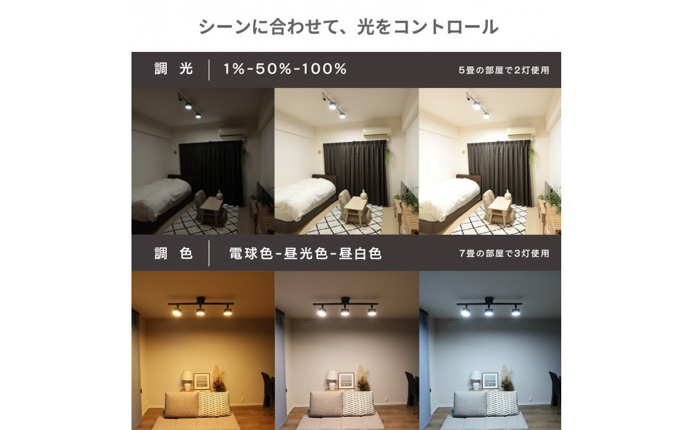 エジソンスマートミニシーリングライト アーム付き(ダクトレール用)【ホワイト】福岡市