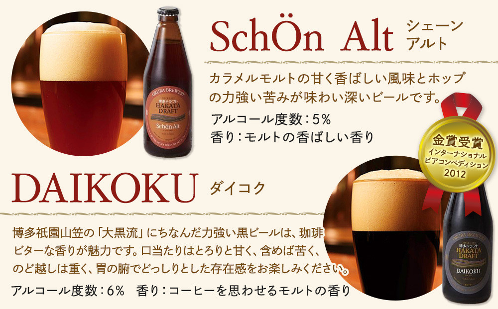 ホテルオークラ福岡　 クラフトビール『博多ドラフト』6本セット