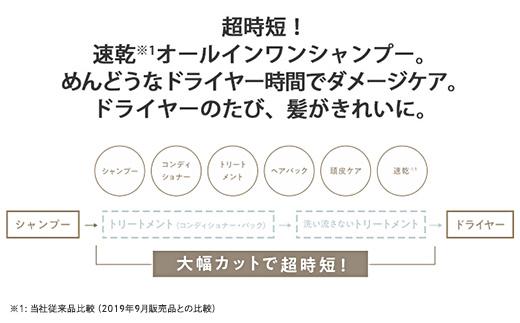 【福岡市】パーフェクトワン トリートメントシャンプー　400ｍL　