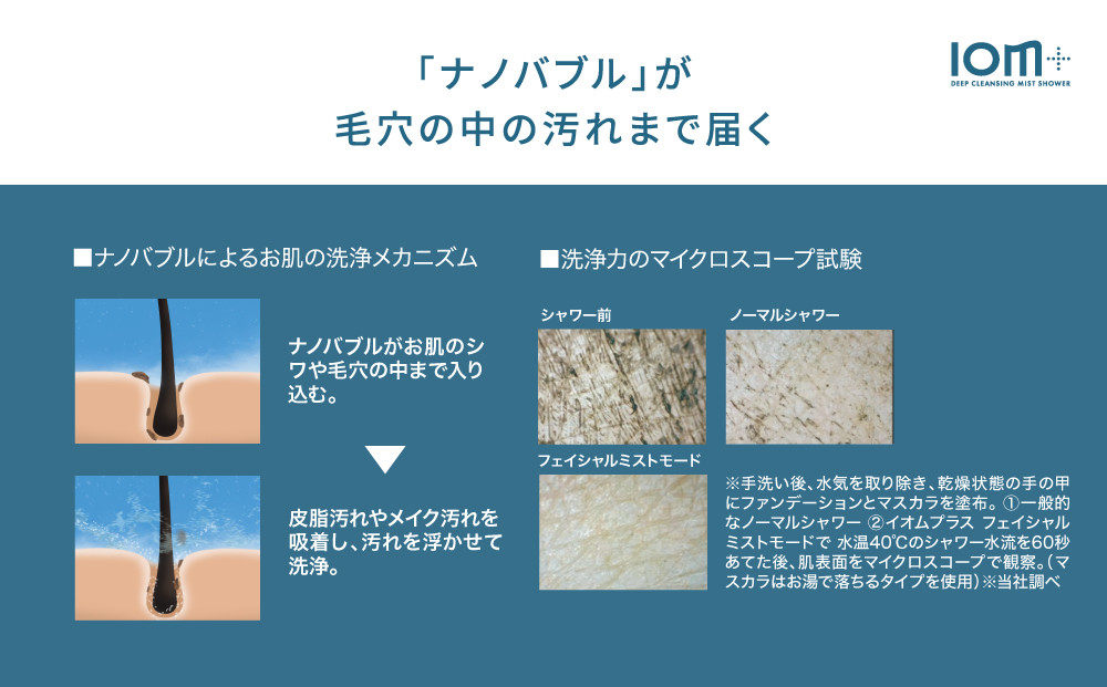 クレイツ シャワーヘッド ミストシャワーIOM＋(イオムプラス)  CIMSH-X06N 【 美容 ヘアケア ボディケア おすすめ 家電 】