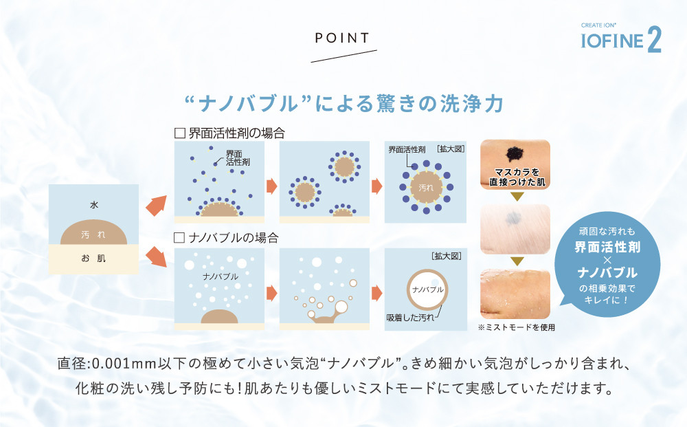 クレイツ シャワーヘッド IOファイン2 CITMS-X05S 【 美容 ヘアケア ボディケア おすすめ 家電 】