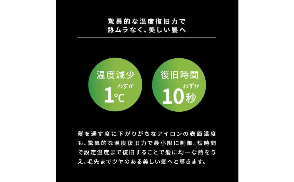 【福岡市】 ホリスティックキュアーズ マグネットヘアプロ カールアイロン 32mm 120～200℃ 海外対応 交流(コード)式 HCC-G32DG 【 美容家電 おすすめ 家電 】