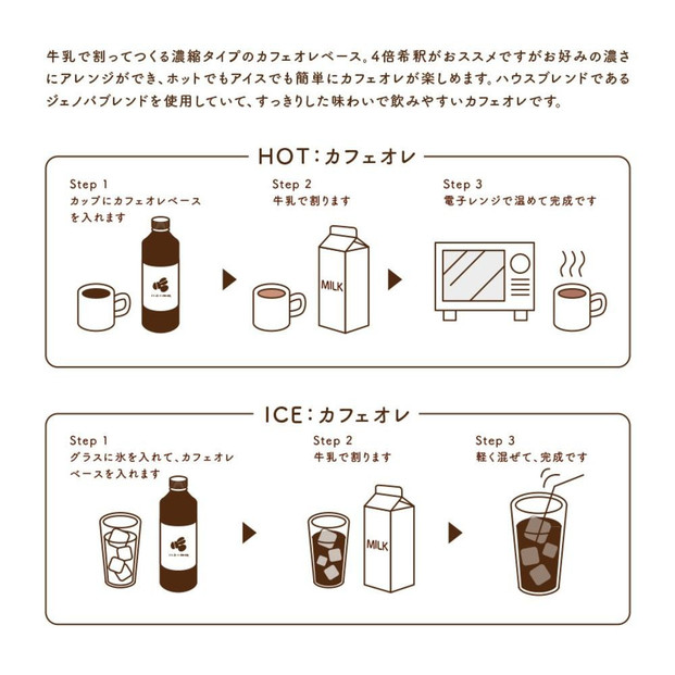 カフェオレベース12本セット