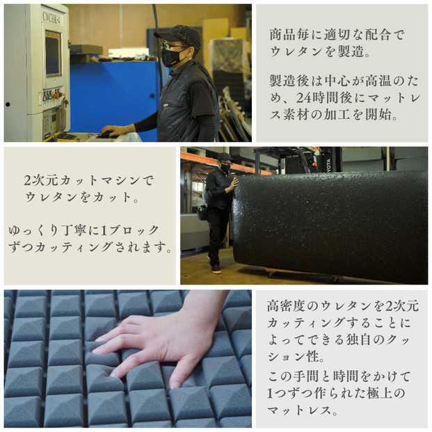 TOKURI-EXコンパクトマットレス(ロングサイズ)【ワイン】