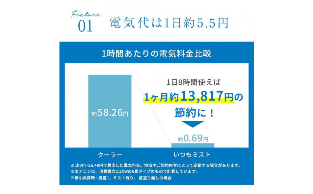 【Qurra】 冷風扇 いつもミスト ホワイト 【1年間保証】