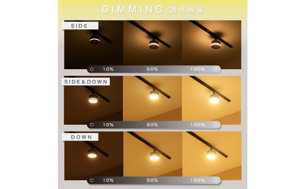 エジソンスマート TREO ミニシーリングライト アーム付き(ダクトレール用) 【ホワイト】 福岡市