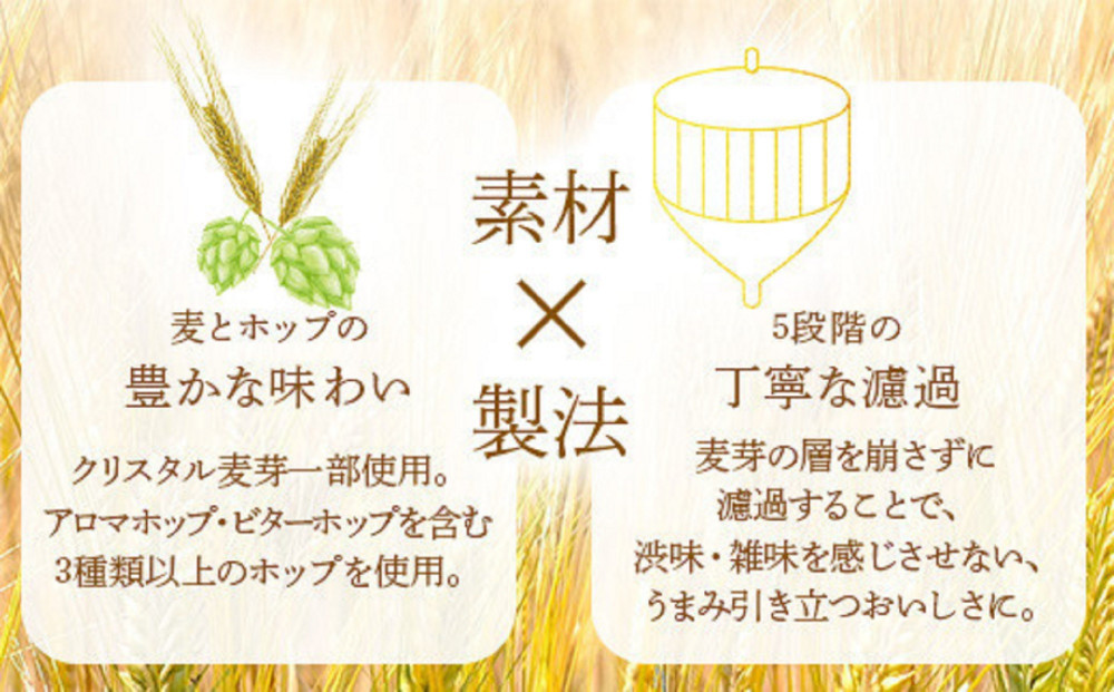 【12月発送分】【博多工場産】アサヒビール　クリアアサヒ500ml ６缶パック×4 ケース入り