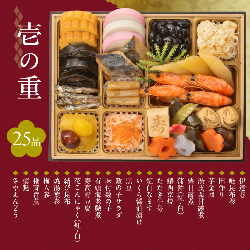 【快適生活】賑和祝 東京名店監修・豪華三段重「和洋中ファミリーおせち」4-5人前_おせち 2026年 賑和祝 60品目 4人前 ～ 5人前 東京名店監修 三段重 和風 神楽坂 夢二 洋風 麻布 Lasen 中華 代官山 龍坊 和洋中 和洋折衷 ファミリー 快適生活 職人の技 冷凍 食品 年末 新年 正月 こども お取り寄せ グルメ 福岡県 久留米_Cx018