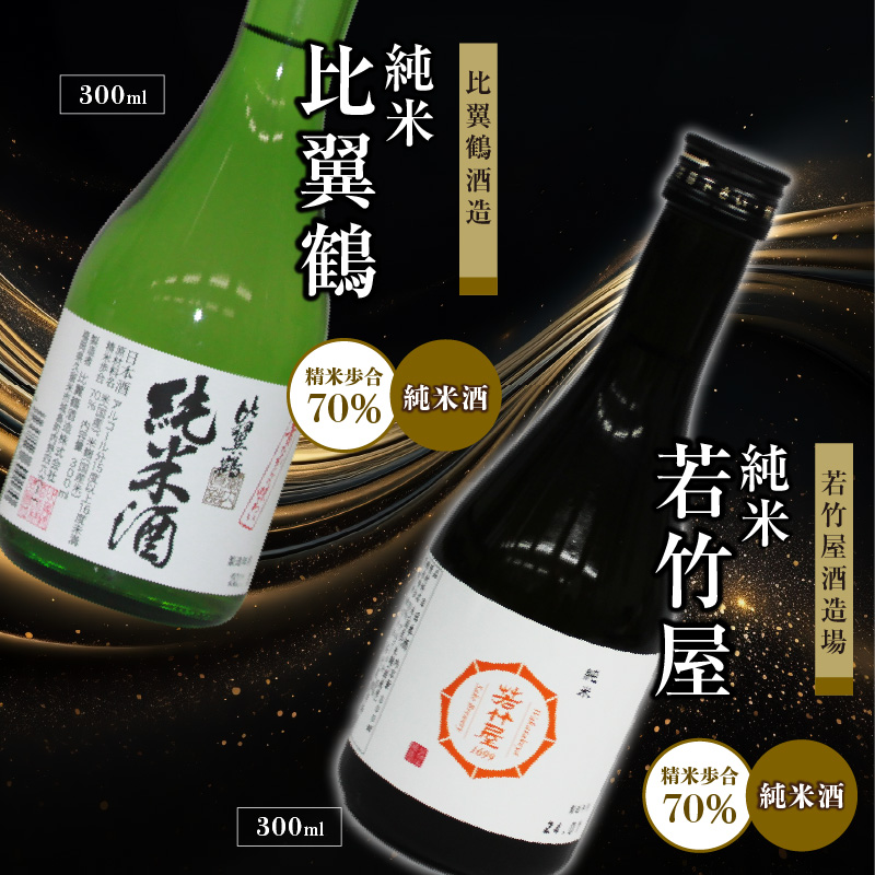 ≪地場産くるめオリジナル≫筑後の酒藏 厳選6種 純米酒飲み比べセット（300ml×6本）_純米酒 飲み比べ 300ml 6本 セット 筑後の酒蔵 若竹屋 比翼鶴 翠水 繁桝 喜多屋 大吟醸 吟醸 若竹屋酒造場 比翼鶴酒造 杜の蔵 高橋商店 福岡県 久留米市 お取り寄せ 晩酌 宅飲み 家飲み 飲料 お酒 酒 日本酒 地酒 アルコール 晩酌 福岡県 久留米市 送料無料_Ej019