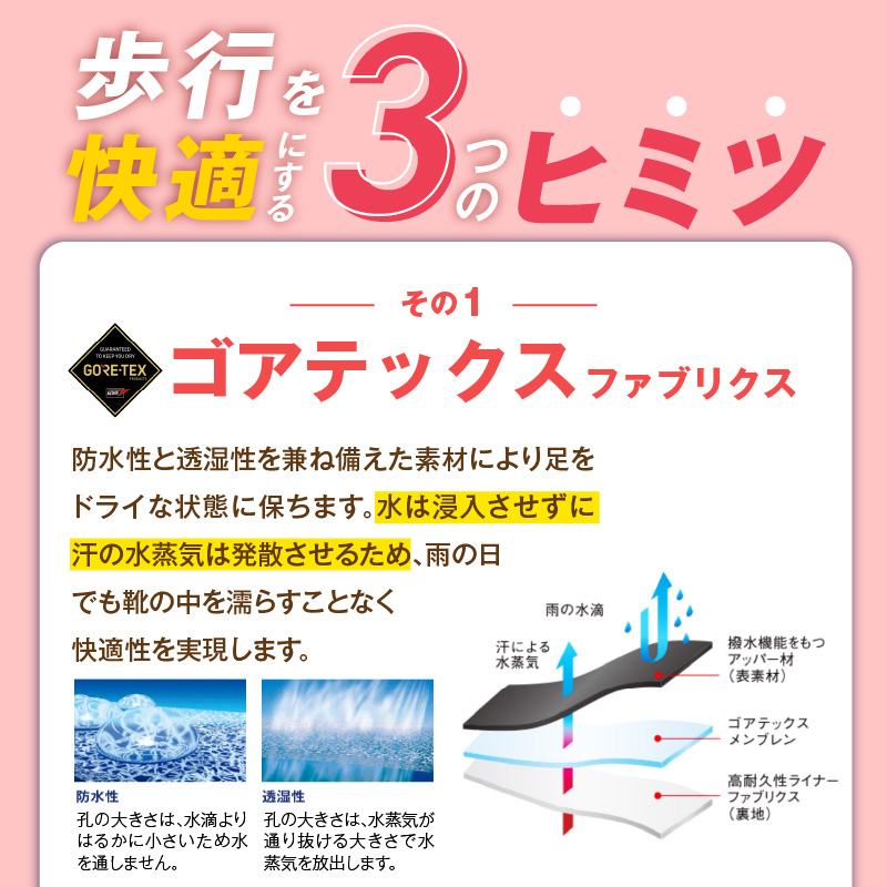 トップドライTDY3912 ワインPB AF39125_トップドライ レディース 靴 ショートブーツ ブーツ 22.0 ～ 26.0cm サイズ 選択可 防水 透湿 ゴアテックス 特殊素材 TDY3912 ワインPB AF39125 滑りにくい 靴底 グリップ性 滑りにくい 日用品 ロングセラー 日本製 お取り寄せ 福岡県 久留米市 送料無料_Lf011