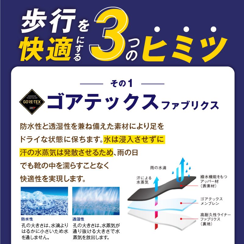 トップドライTDY3835 ブラックPB AF38359_トップドライTDY38-35 ブラックPB AF38359 サイズ選べる メンズ 日本製 ショートブーツ シューズ ゴアテックスファブリクス 特殊素材 防水 防滑 透湿性 グリップ性 ハイカット ギフト お取り寄せ 福岡県 久留米市 送料無料_Lm005