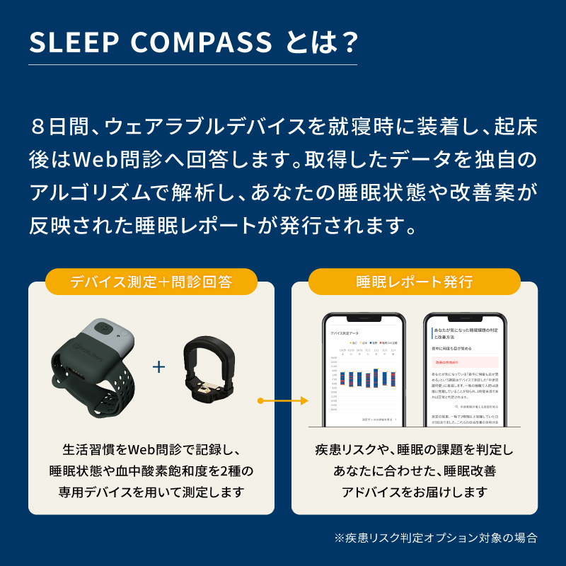 SLEEP COMPASS（疾患リスク判定オプション付き） _ COMPASS 受診勧奨オプション付き 8日間 睡眠測定 快眠 ヒント アドバイス 腕時計型 指輪型 ウェアラブルデバイス 就寝時 装着 WEB 問診回答 睡眠状態 改善策 個人レポート フィードバック レンタル 貸出期間 2週間 福岡県 久留米市 送料無料 _Rd037