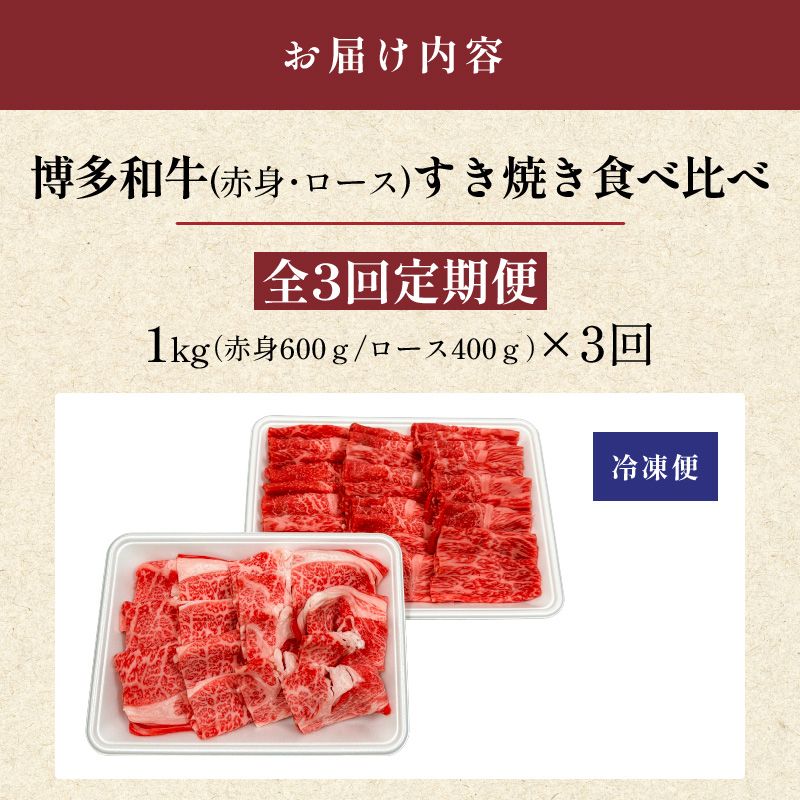 博多和牛赤身・ロースすき焼き食べ比べ　計1kg　3回定期便 _Tk056 3回定期便