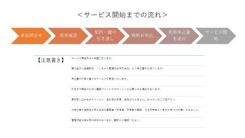 久留米市の空き家管理サービス【室内外チェックコース】_【室内外チェックコース】 久留米市 全3回 空き家管理サービス 代行 代行サービス 空き家 室内 屋外 建物外観 草木 郵便ポスト内 目視で確認 雨漏り 簡易清掃 ふるさと管理綜合株式会社 福岡県 久留米 サービス 送料無料_Hf036