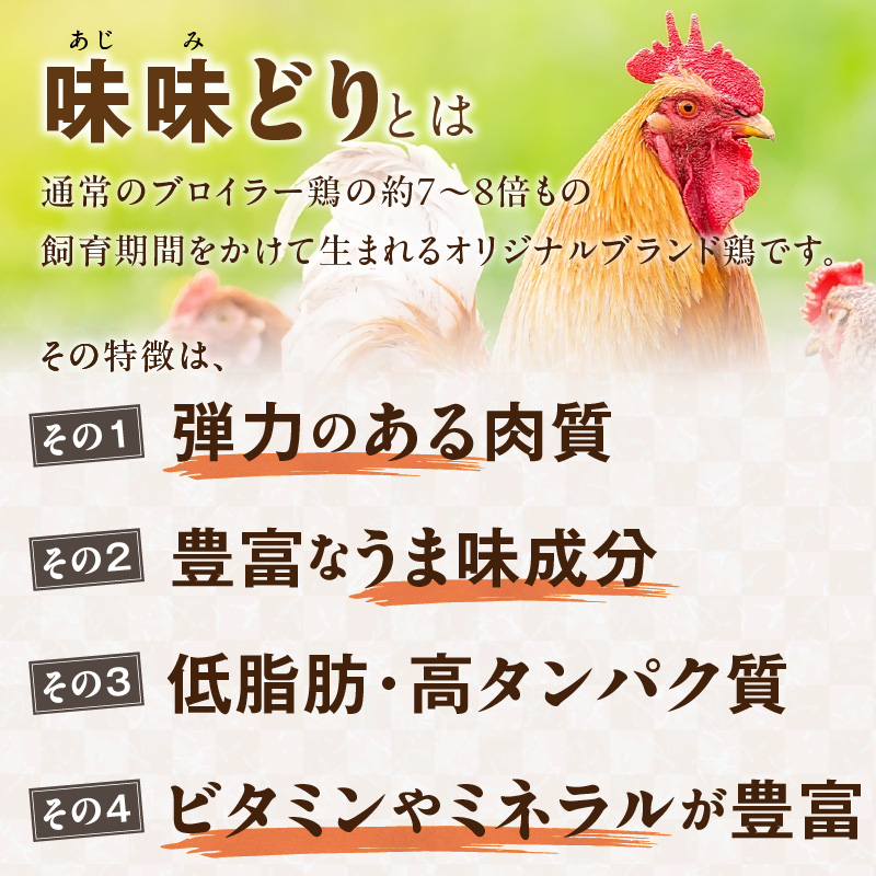 味味どり本格炭火焼_味味どり 本格炭火焼 計 1.2kg 150g × 8袋 もも肉 炭火 真空パック 旨味 肉汁 鶏脂 歯ごたえ 急速冷凍 自然解凍 レンジ 湯煎 調理 晩酌 おつまみ おかず 一品 フライパン 炒め 福岡県 久留米市 お取り寄せ 送料無料_Ax108