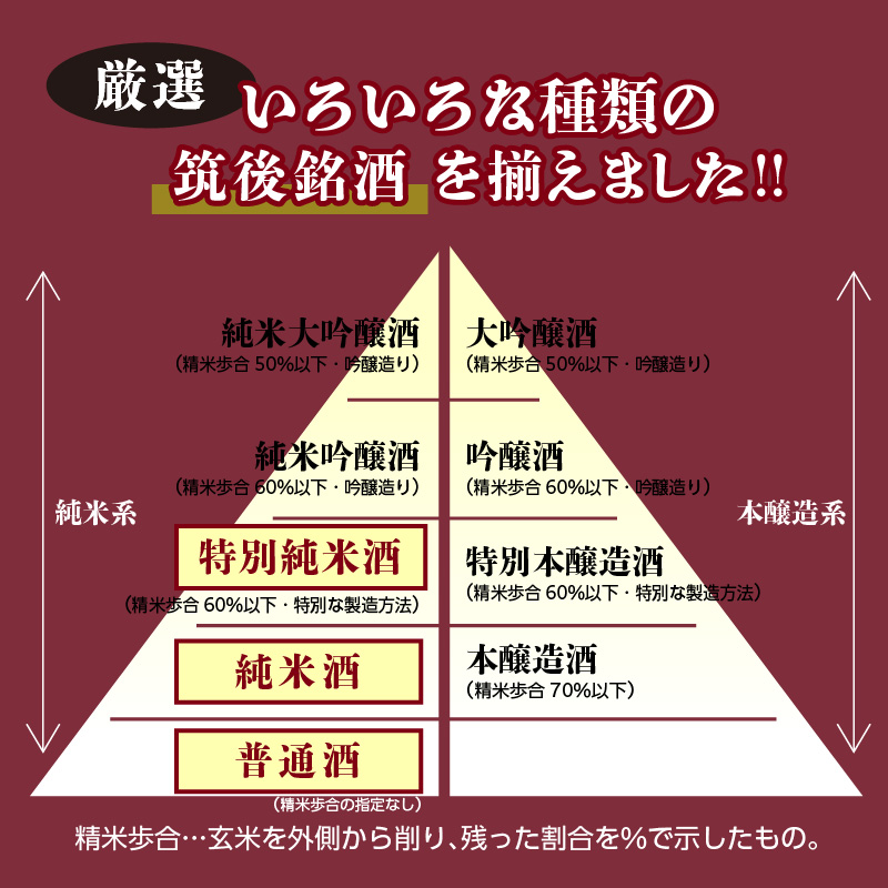 ≪地場産くるめオリジナル≫筑後の酒藏 厳選10種 地酒飲み比べセット（300ml×10本）_筑後の酒藏 厳選 10種 地酒 飲み比べ セット 300ml × 10本 庭のうぐいす 初蔵だより 池亀 若竹屋 比翼鶴 杜の蔵 繁枡 旭菊 喜多屋夢一献 筑紫の誉 純米 特別純米 筑後 酒蔵 銘酒 お取り寄せ 福岡県 久留米市 送料無料_Ej027