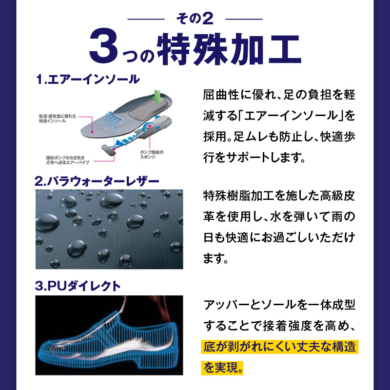 通勤快足TK33-09 ブラック AM33091_爽快 ビジネス シューズ 日本製 通勤快足 ブラック 撥水 ソフトステア 靴 男性用 メンズ 黒 仕事 濡れにくい 蒸れにくい 滑りにくい 防水 耐久 透湿 ドライ 福岡県 久留米市 お取り寄せ アサヒシューズ 送料無料_Lt004