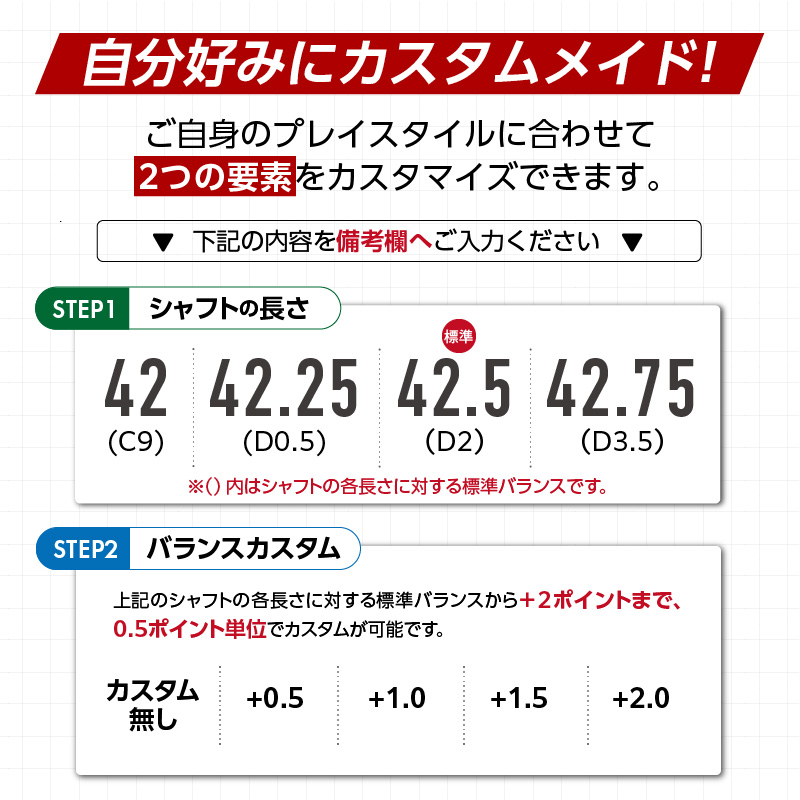 BX2HT  FAIRWAY WOOD（SPEEDER NX BS 50w）_５W_ ブリヂストン ゴルフ フェアウェイウッド 1本 番手 5W カスタム 可能 バランス シャフト 長さ オリジナルラバーグリップ ヘッドカバー 2年間保証 ゴルフ用品 スポーツ用品 福岡県 久留米市 送料無料 _ Nx186-05 5番