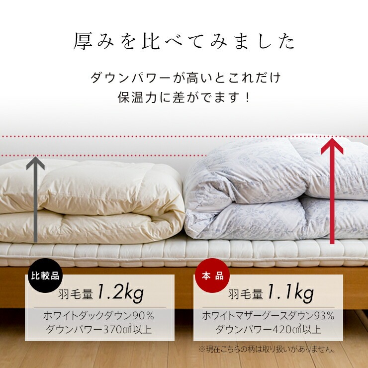 【カバー付】オリジナル羽毛布団　ホワイトマザーグース93％　DP420　ダブル（60超長綿／無地ナチュラル）_カバー付 ホワイトマザーグース 93％ DP420 サイズ カラー マザーグース 臭い少ない 膨らみ 耐久性 保温力 羽毛布団 最適 7年間 品質保証 福岡県 久留米市 送料無料_Qc158-miv ダブル（60超長綿／無地ナチュラル）