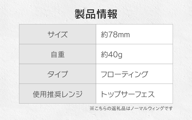 ルアー(AF.Duck　ノーマルウィング仕様)　Cpt.D_FCLLABO AF.Duck ルアー ノーマルウィング アヒル クローラー フローティング 推奨レンジ トップサーフェス 特殊高発泡率 ウレタン ワンノッカー ラトル 選べる カラー Cpt.D インコ バン 釣具 釣り フィッシング お取り寄せ 福岡県 久留米市 送料無料_Qx056-1 Cpt.D