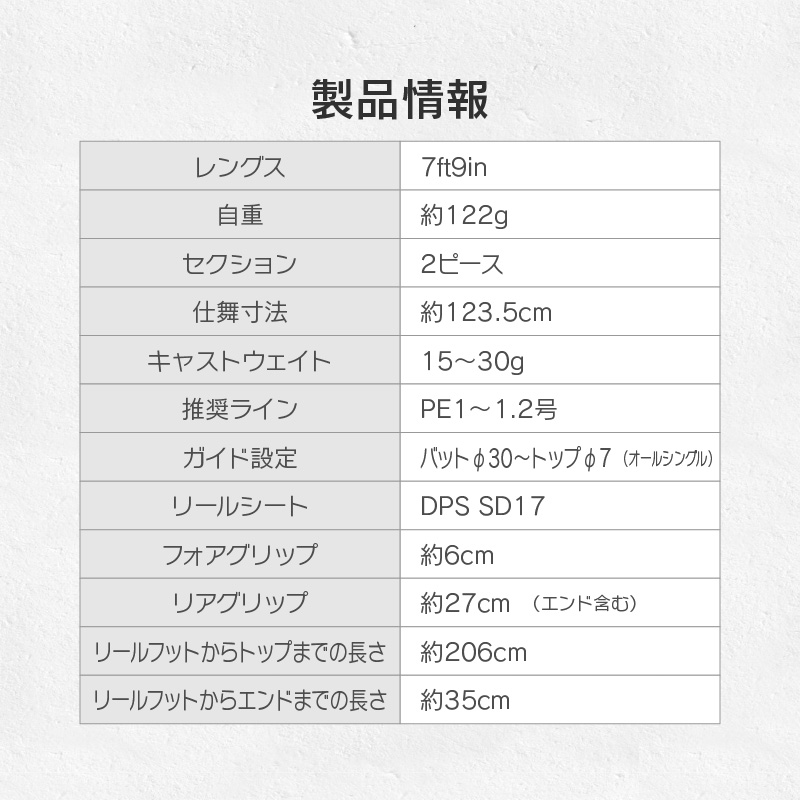 釣竿（UC79ft）_FCLLABO UC79ft ロッド 釣竿 7ft9in 約122g 2ピース 推奨ライン PE1 ～ 1.2号 一般向け ルアーロッド 軽快 使いやすい 繊細 本流マス シーバス 釣り竿 釣具 釣り具 フィッシング お取り寄せ 福岡県 久留米市 送料無料_Qx063