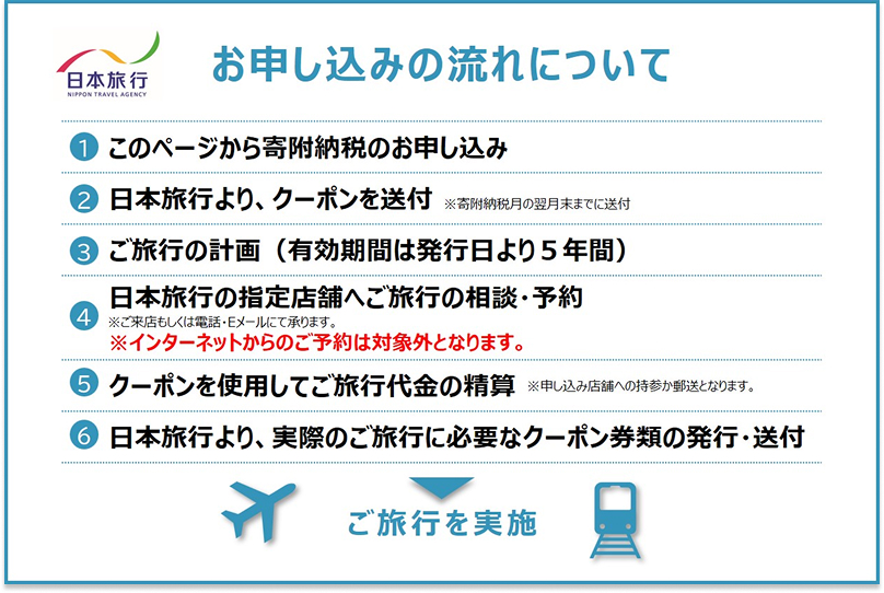 福岡県久留米市　日本旅行　地域限定旅行クーポン90,000円分_5年間利用可能 福岡県 久留米市 地域限定 旅行クーポン 90,000円分 宿泊 観光 体験 旅行 トラベル 温泉 宿泊券 旅館 家族 カップル ホテル クーポン 九州 宿泊予約 送料無料_Re041