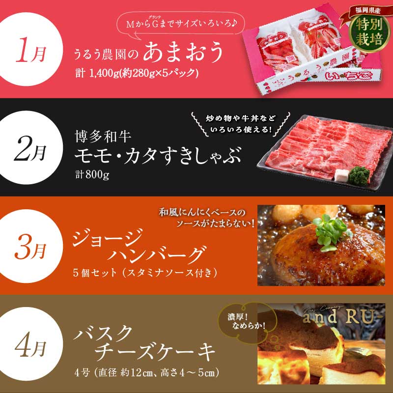 【定期便12回】久留米うまいもんづくし定期便_定期便 12回 うまいもんづくし 毎月お届け あまおう 苺 すきしゃぶ ハンバーグ スタミナソース ロース カルビ 焼肉のたれ 自家製焼魚 マンゴー うなぎ ラーメン 鍋 キウイ 馬刺し 赤身上 肉 魚 フルーツ スイーツ 食品 福岡 久留米市 お取り寄せ 送料無料_Tk009