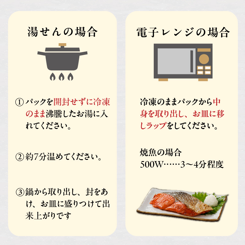 まちのさかなやさん魚政の自家製焼魚セット4切入（真鯛味噌焼き100g・金目鯛塩焼100g・銀だらみりん焼100g・紅鮭塩焼100g）_Cs309