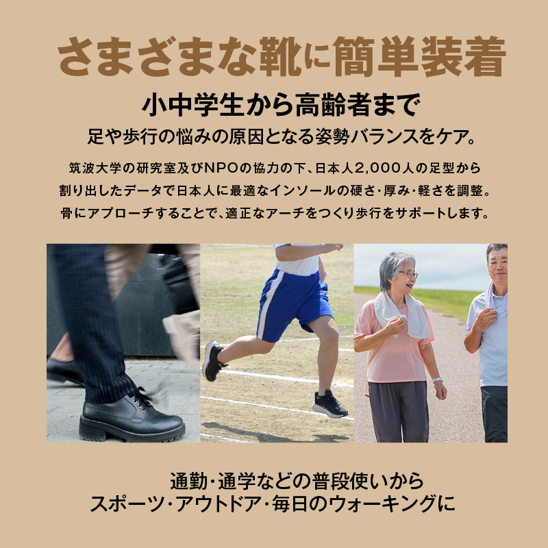 SARUKUインソール（26.5）_SARUKU インソール 1足 × 1箱 選べる サイズ 26.5 ドイツ国家資格 シューマッハー・マイスター 開発 通勤 通学 普段使い スポーツ アウトドア ウォーキング お取り寄せ 福岡県 久留米市 送料無料_Ls036-26 26.5（足長：25.0～26.0cm未満）