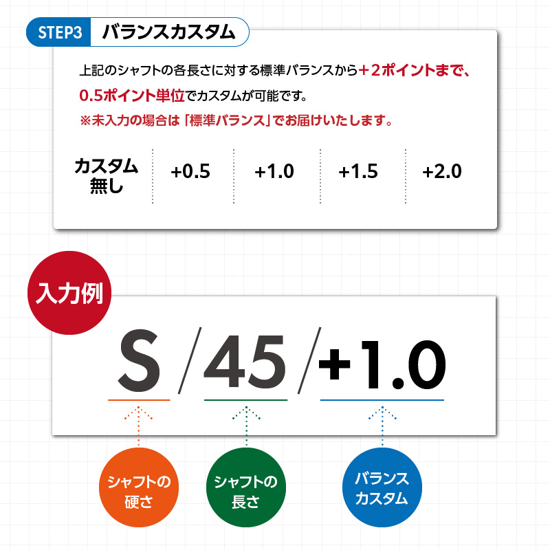 【2025年モデル】 25B BX2HT DRIVER（TENSEI PRO BLACK 1K CORE 50）_ロフト 10.5_2025年モデル ブリヂストン ゴルフ クラブ ドライバー 25B BX2HT DRIVER TENSEI PRO BLACK 1K CORE 50 ロフト 10.5 JGR B2 性能 継承 ウエイト可変機構 搭載 弾道 コントロール 可能 ゴルフ用品 スポーツ カスタム カスタムメイド 福岡県 久留米市 送料無料_Nx163