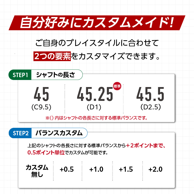 B3MAX DRIVER（SPEEDER NX BS 50w）_ロフト 10.5 _ ブリヂストン ゴルフ クラブ ドライバー B3 マックス スピーダー 50w ロフト モノコック ブレずに飛ばす 高慣性モーメント設計 サスペンションコア 飛距離 ロス軽減 ゴルフ用品 スポーツ カスタム カスタムメイド 送料無料 久留米市 _Nx178