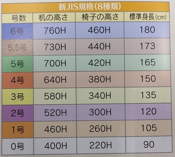 学習用固定式机椅子セット_学習用固定式机椅子セット サイズ選べる 8種類 国内製造 木製 学校用 学習机 勉強机 パソコン台 国内唯一 子供用 小学生  デスク 家庭用 久留米 インテリア 家具 シンプル 送料無料_Qd001: 久留米市ANAのふるさと納税