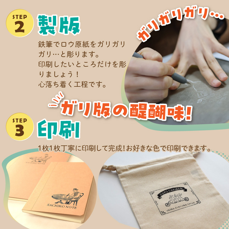 ガリ版体験 _ ガリ版 体験 1名様 謄写印刷 電力を使わない 手刷り 印刷技法 手描き 温かみ 優しい 雰囲気 印刷物 作成 レトロ 味わい深い 製版 印刷 すべての工程 体験チケット 券 利用券 記念 福岡県 久留米市 送料無料 _Rd035 1名様分