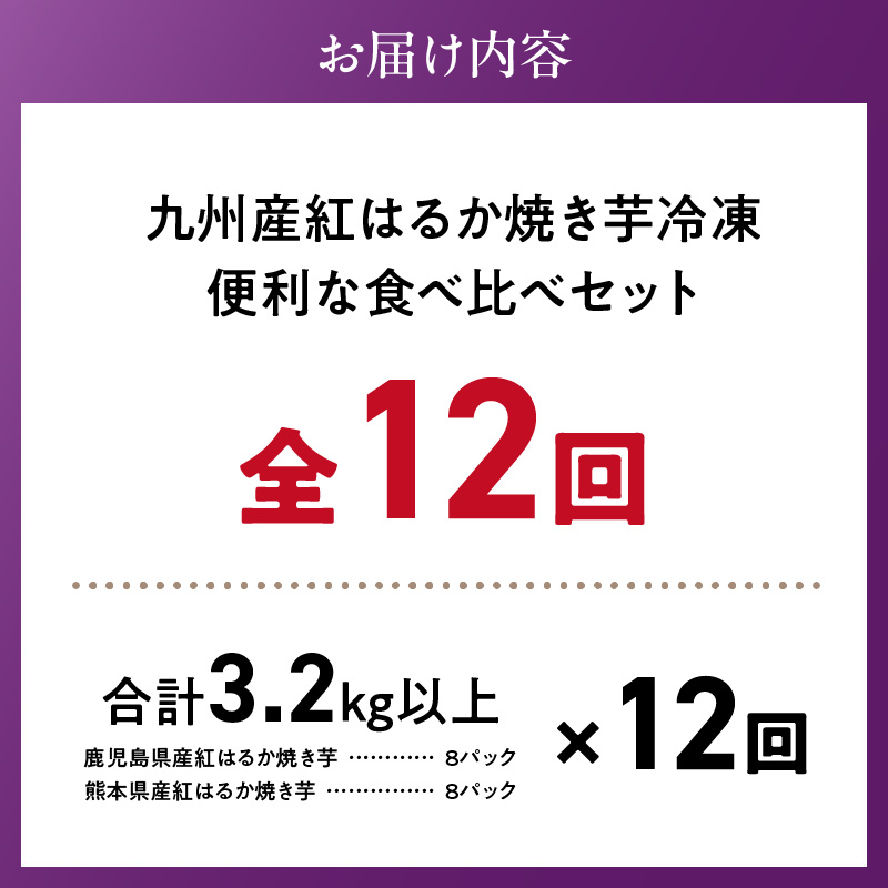 【個包装】九州産紅はるか焼き芋 便利な食べ比べセット合計3.2kg以上　12回定期便_個包装 九州産 紅はるか 焼き芋 便利 食べ比べ セット 合計 3.2kg 以上 回数 12回 鹿児島県 鹿屋産 フルーティー 甘さ しっとり 食感 熊本県 大津産 濃厚 ねっとり 糖度 45度以上 自然解凍 電子レンジ 半解凍 おやつ デザート_Tk043