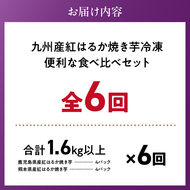 【個包装】九州産紅はるか焼き芋 便利な食べ比べセット合計1.6kg以上　6回定期便_個包装 九州産 紅はるか 焼き芋 便利 食べ比べ セット 合計 1.6kg 以上 回数 6回 鹿児島県 鹿屋産 フルーティー 甘さ しっとり 食感 熊本県 大津産 濃厚 ねっとり 糖度 45度以上 自然解凍 電子レンジ 半解凍 おやつ デザート_Tk046